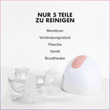 Perifit Pump | Freihändige BH-Doppelmilchpumpe